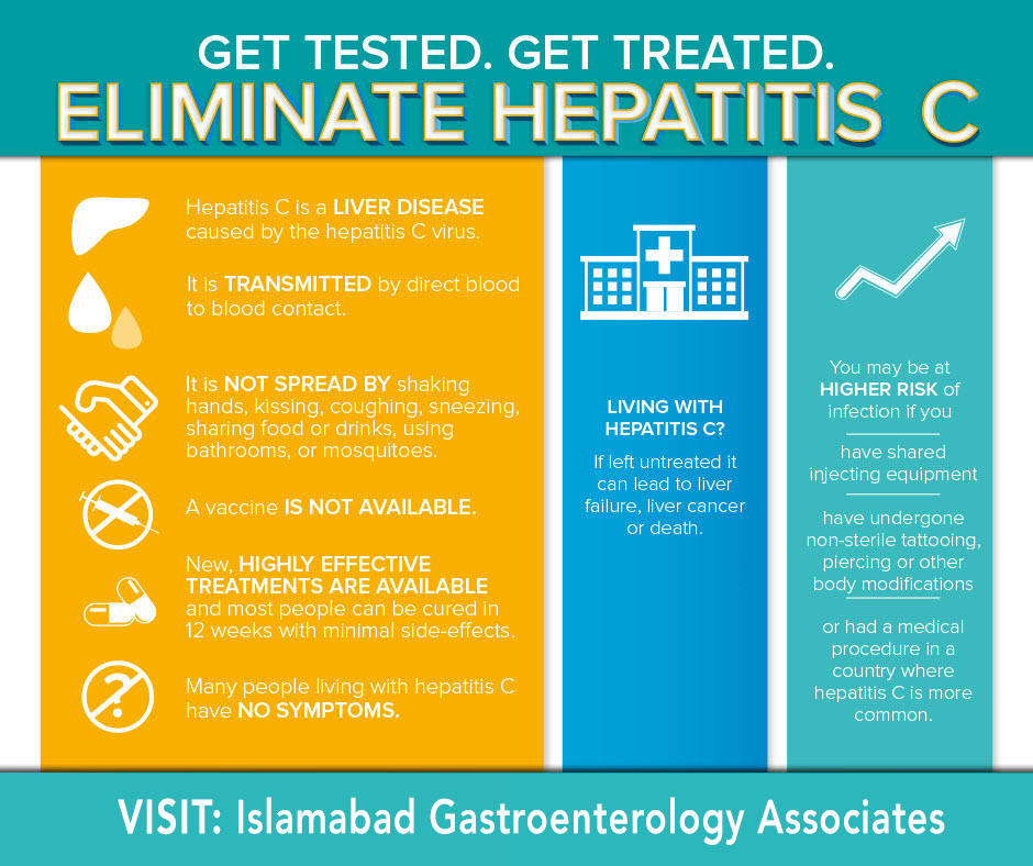 Hepatitis Test