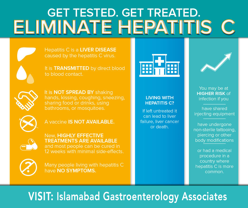 Living With Hepatitis