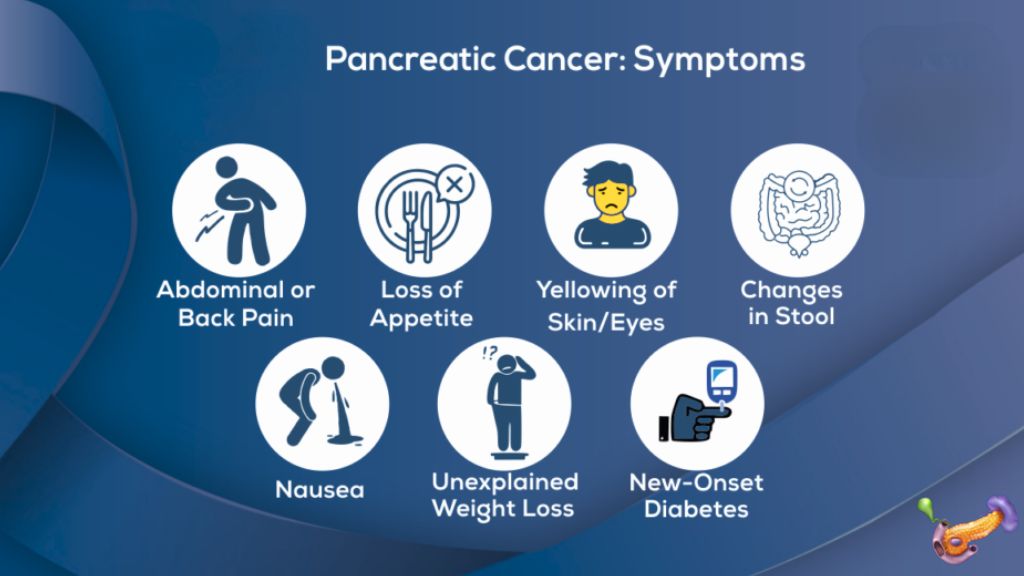 Pancreatic Cancer