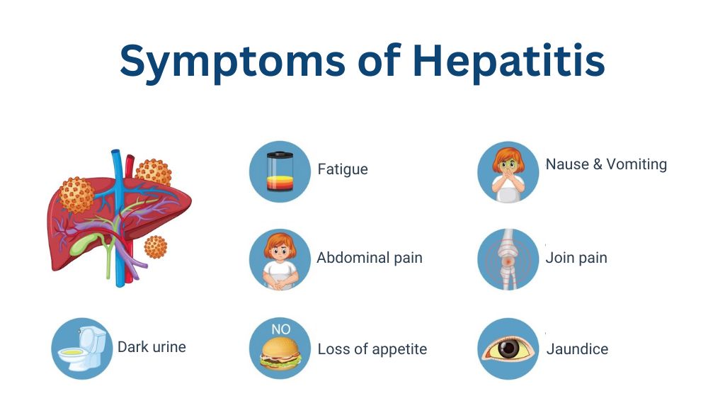 Hepatitis in Pakistan
