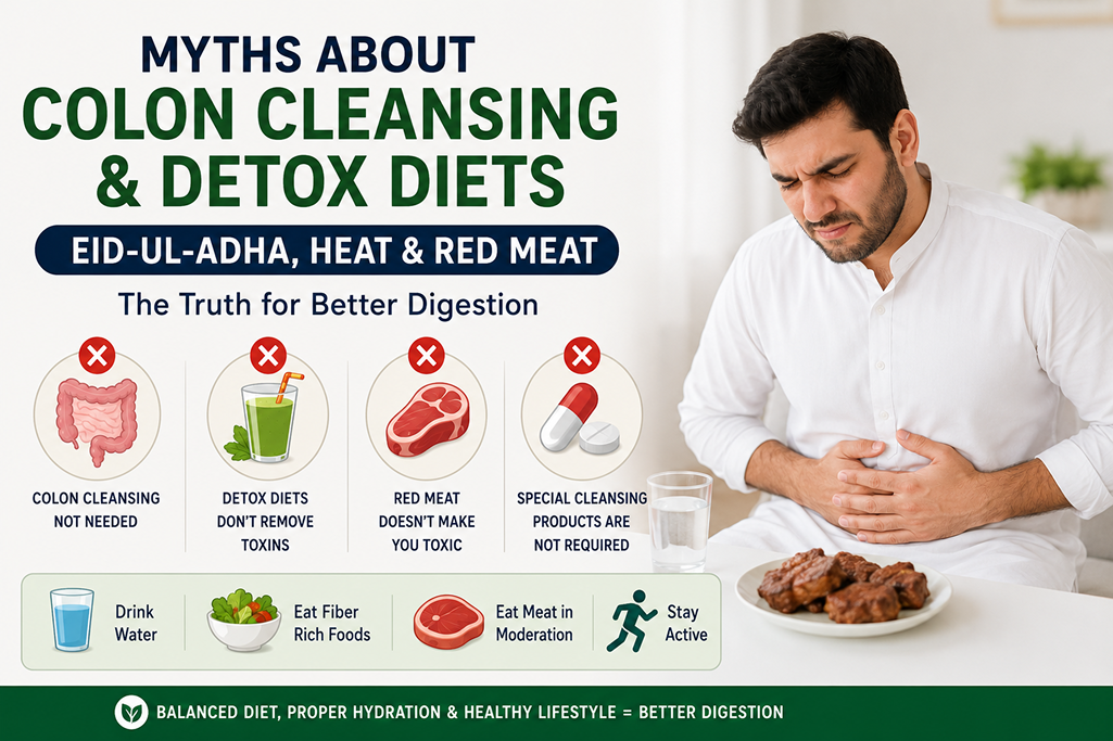 Myths Colon Cleansing Detox Diets Eid Red Meat