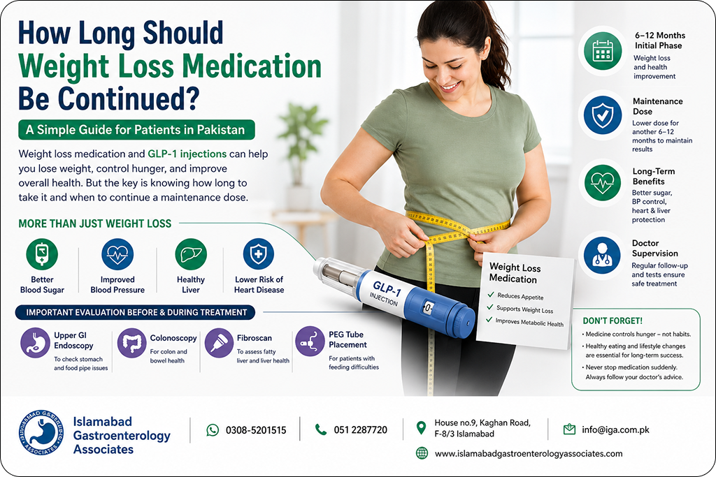 glp 1 pakistan How Long to Take Weight Loss Medication in Pakistan