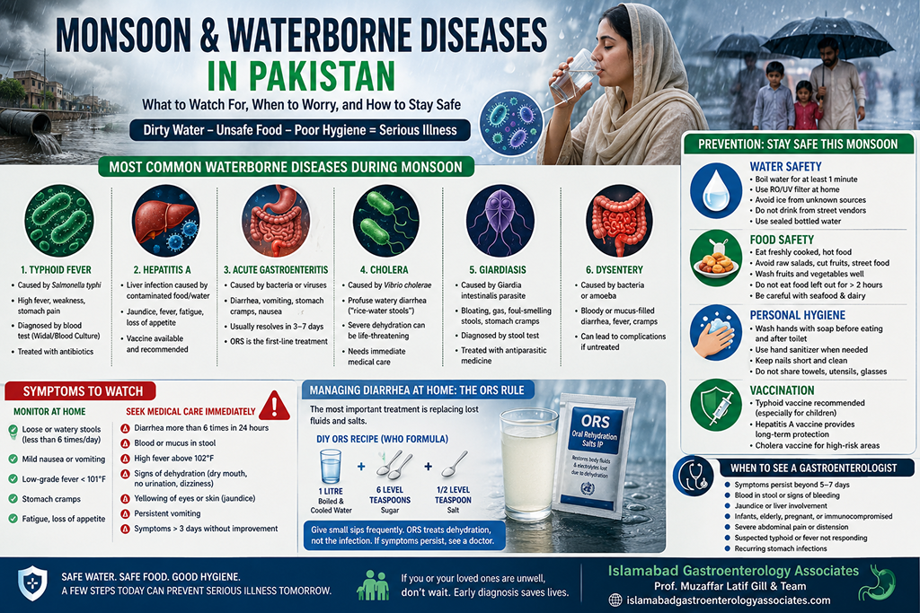 monsoon waterborne diseases